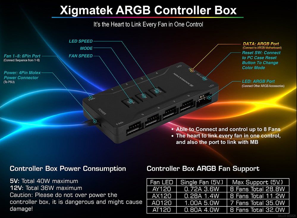 Xigmatek Galaxy II ARGB Fan Series