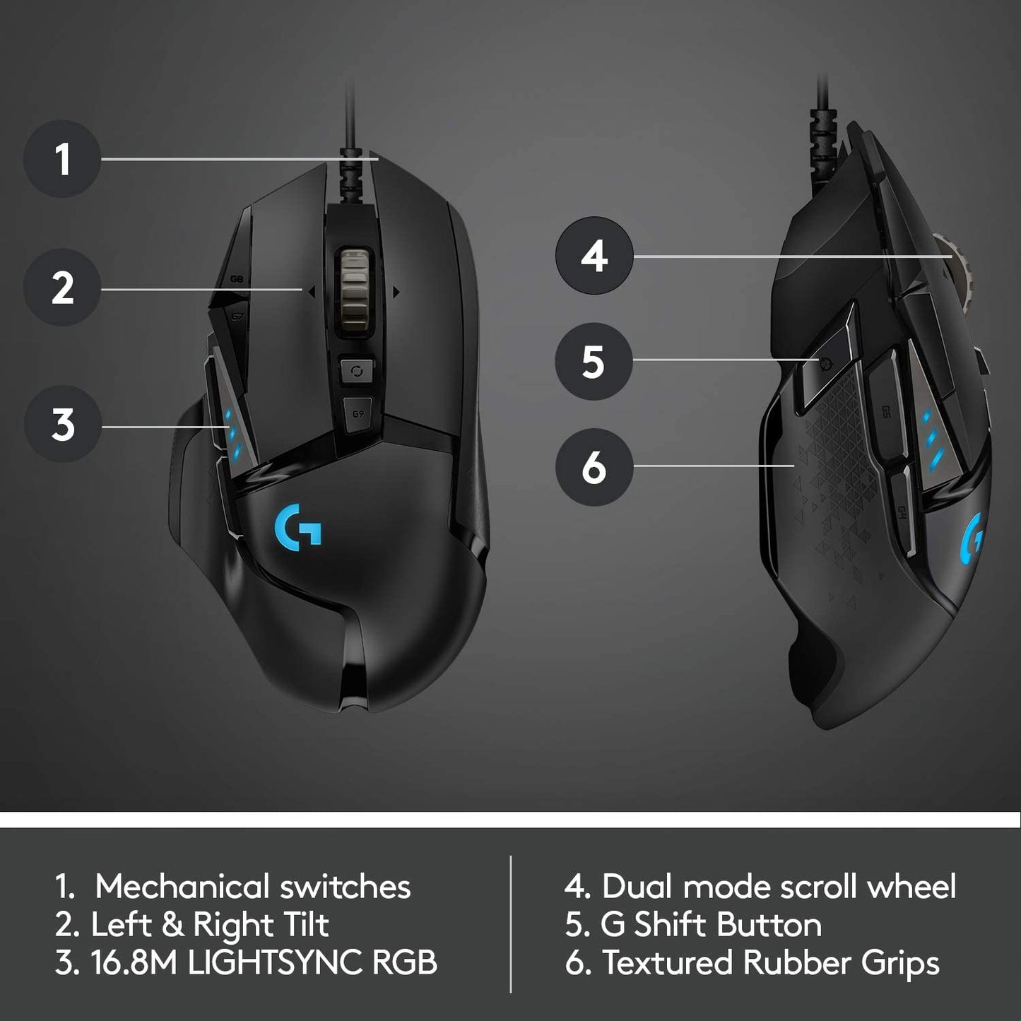 Logitech G502 Hero Mouse